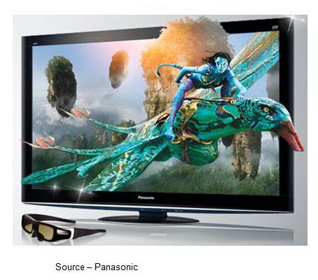 3D TV screen by Panasonic